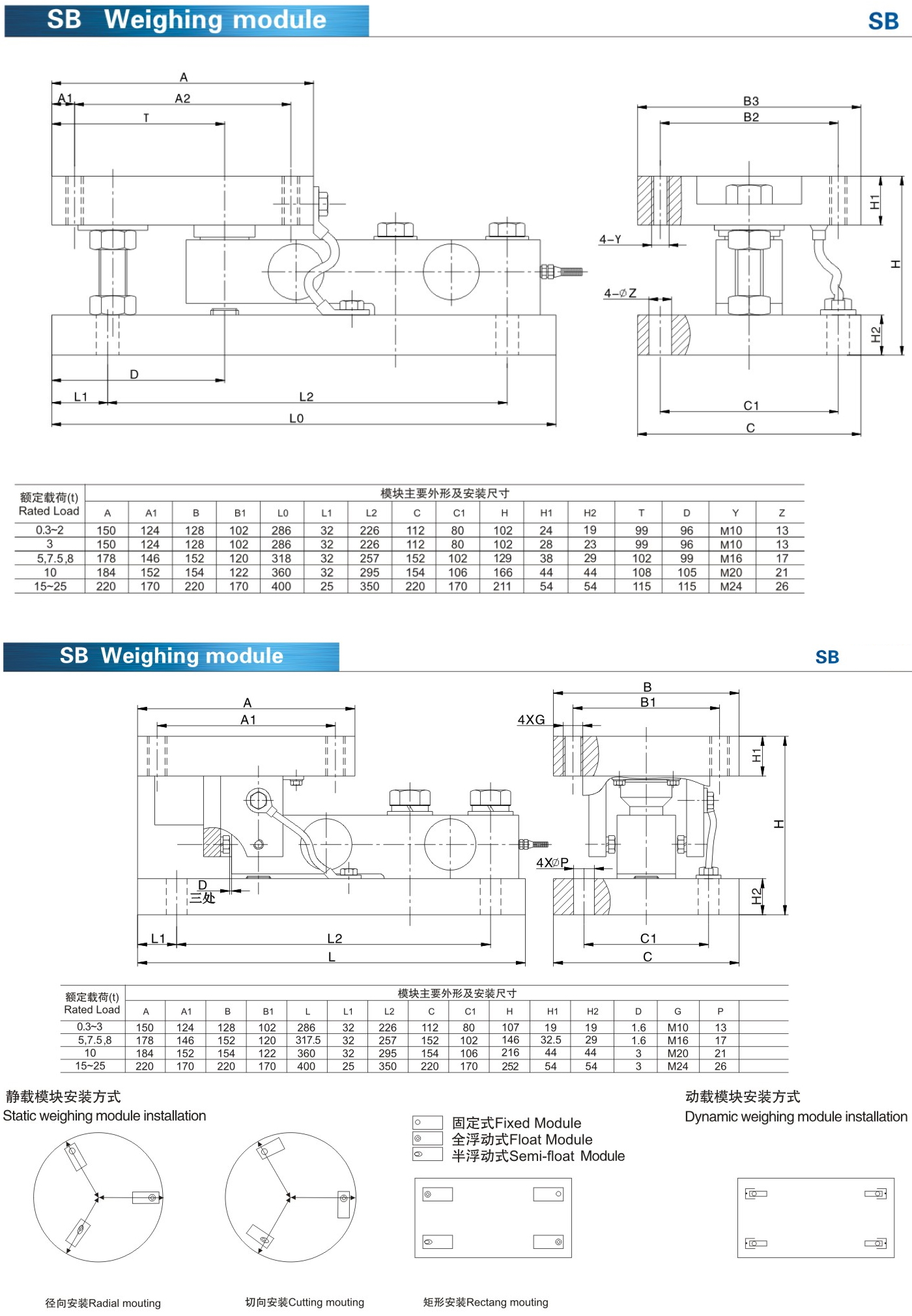 img/loadcell-images/shearbeam-type/KELI_SB_Weighing_Module-TTM_Teknoloji.jpg