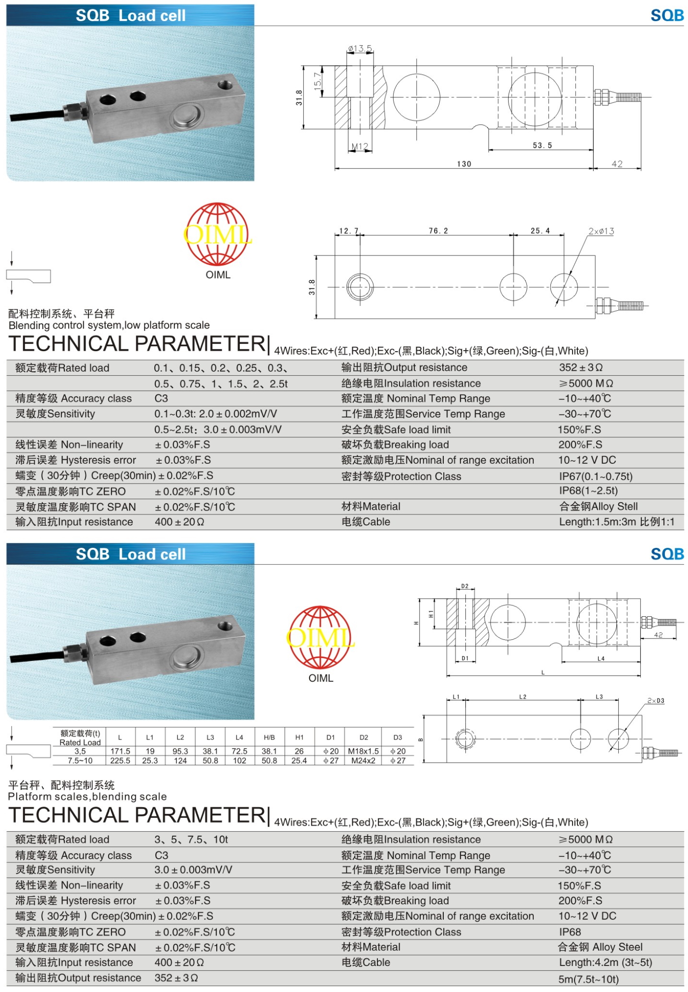 img/loadcell-images/shearbeam-type/KELI_SQB_Loadcell-TTM_Teknoloji.jpg